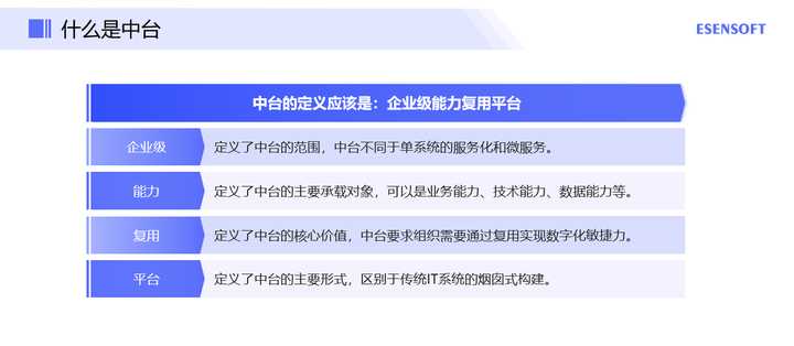 中臺和微服務有什么區別?看阿里官方回應,我找到了答案 中臺和微服務有什么區別?看阿里官方回應,我找到了答案