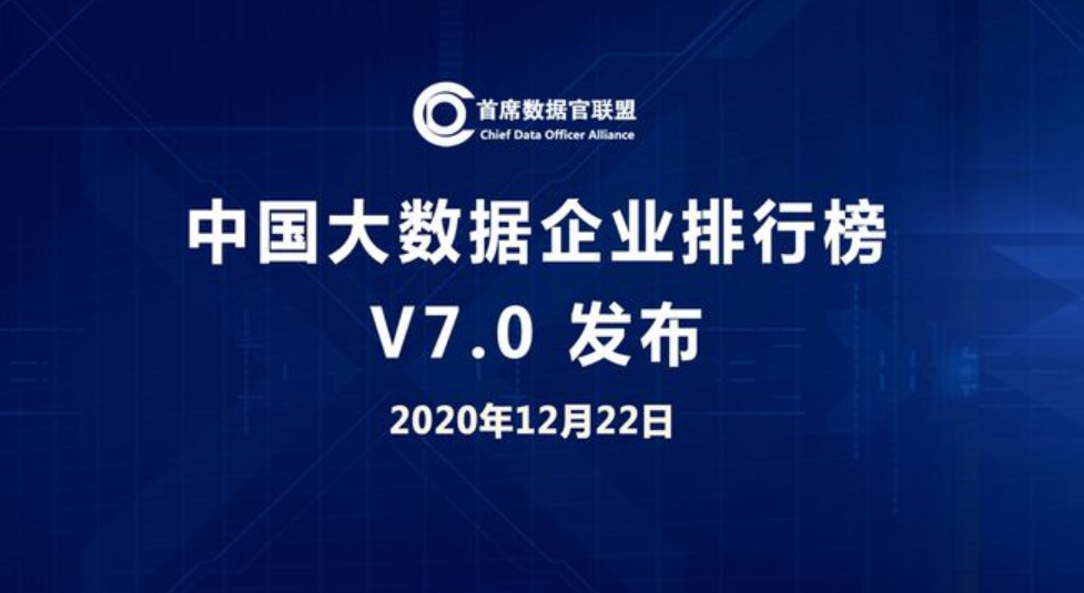 億信華辰連續(xù)4年穩(wěn)坐商務(wù)智能榜首,數(shù)據(jù)治理領(lǐng)域摘得榜眼 億信華辰連續(xù)4年穩(wěn)坐商務(wù)智能榜首,數(shù)據(jù)治理領(lǐng)域摘得榜眼