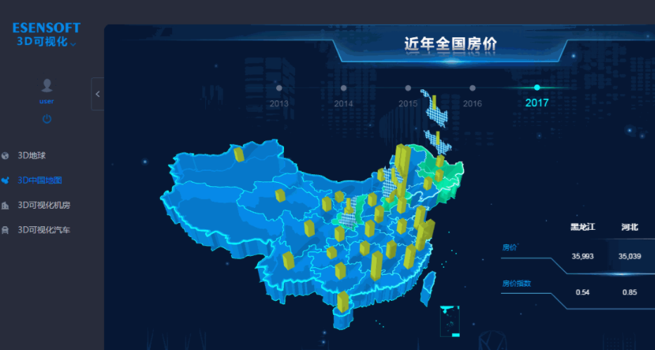 11款3D數(shù)據(jù)可視化設(shè)計(jì)圖,3D動(dòng)態(tài)大屏驚艷所有人 11款3D數(shù)據(jù)可視化設(shè)計(jì)圖,3D動(dòng)態(tài)大屏驚艷所有人