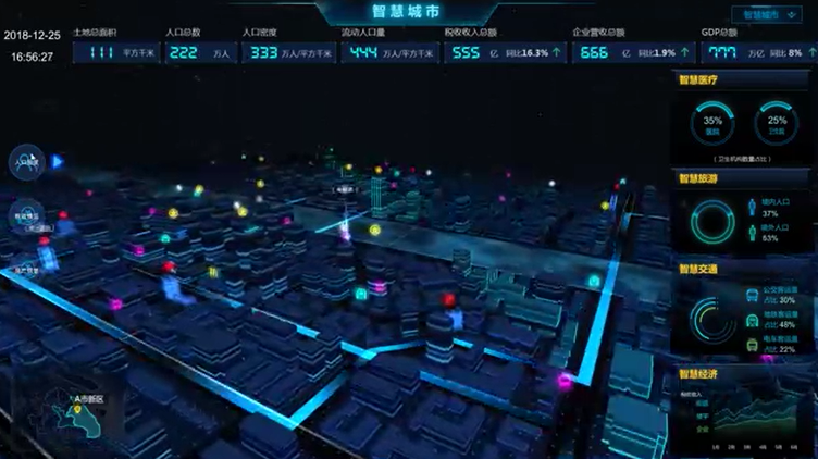 2021年十大數據可視化工具和BI軟件功能概述 2021年十大數據可視化工具和BI軟件功能概述