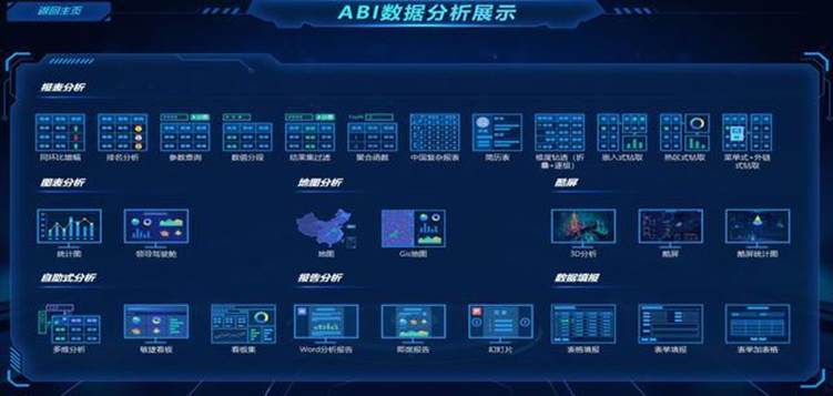 2021常用的3款BI數(shù)據(jù)分析工具測(cè)評(píng) 2021常用的3款BI數(shù)據(jù)分析工具測(cè)評(píng)