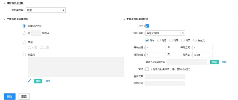 指標管理 指標管理