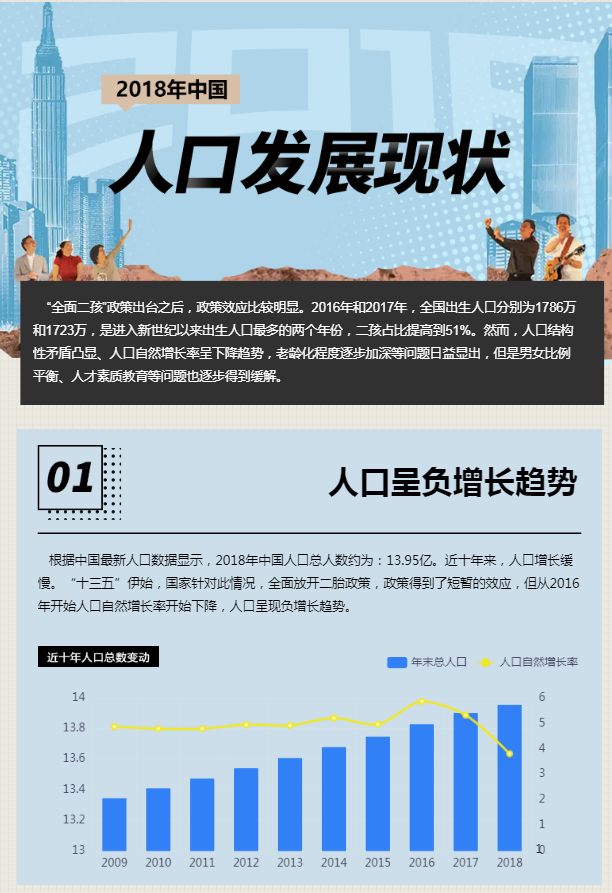 豌豆BI 豌豆BI