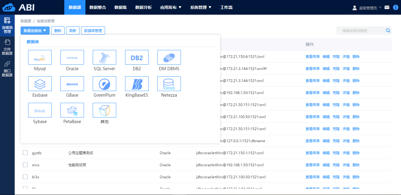 廣泛的數據源支持 廣泛的數據源支持