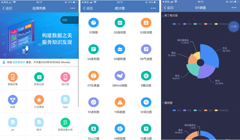 億信ABI移動端集成功能全解,滿足不同場景需求 億信ABI移動端集成功能全解,滿足不同場景需求