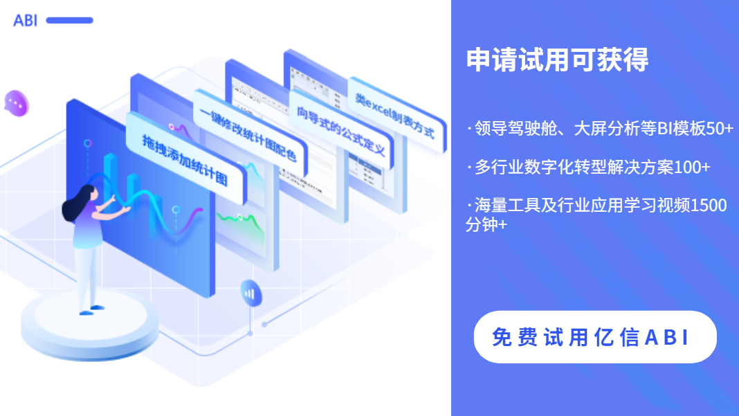 如何制定高質量的BI數據分析報表 如何制定高質量的BI數據分析報表