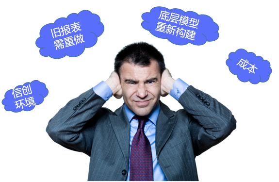 Cognos替代投入成本太高,這個(gè)方案讓你啪啪打臉 Cognos替代投入成本太高,這個(gè)方案讓你啪啪打臉