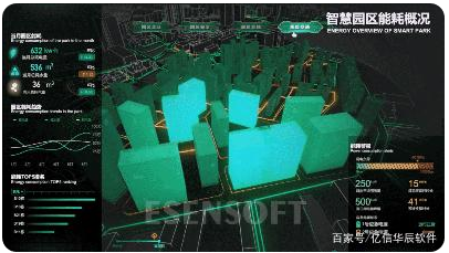 為什么需要建設智慧城市大數據中心,難點是什么 為什么需要建設智慧城市大數據中心,難點是什么