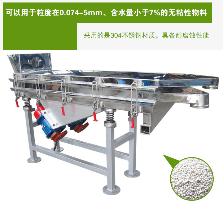 復(fù)合肥振動(dòng)篩采用的是304不銹鋼材質(zhì)，具備耐腐蝕性能